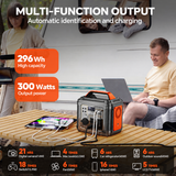 PurLink Go 300 Solar Generator Kit, 296Wh 300W Portable Power Station with 60W Foldable Solar Panel