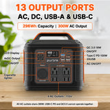 13 output ports
