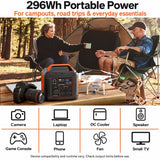 Power for everyday essentials