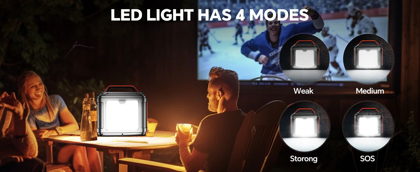 Four LED lighting modes