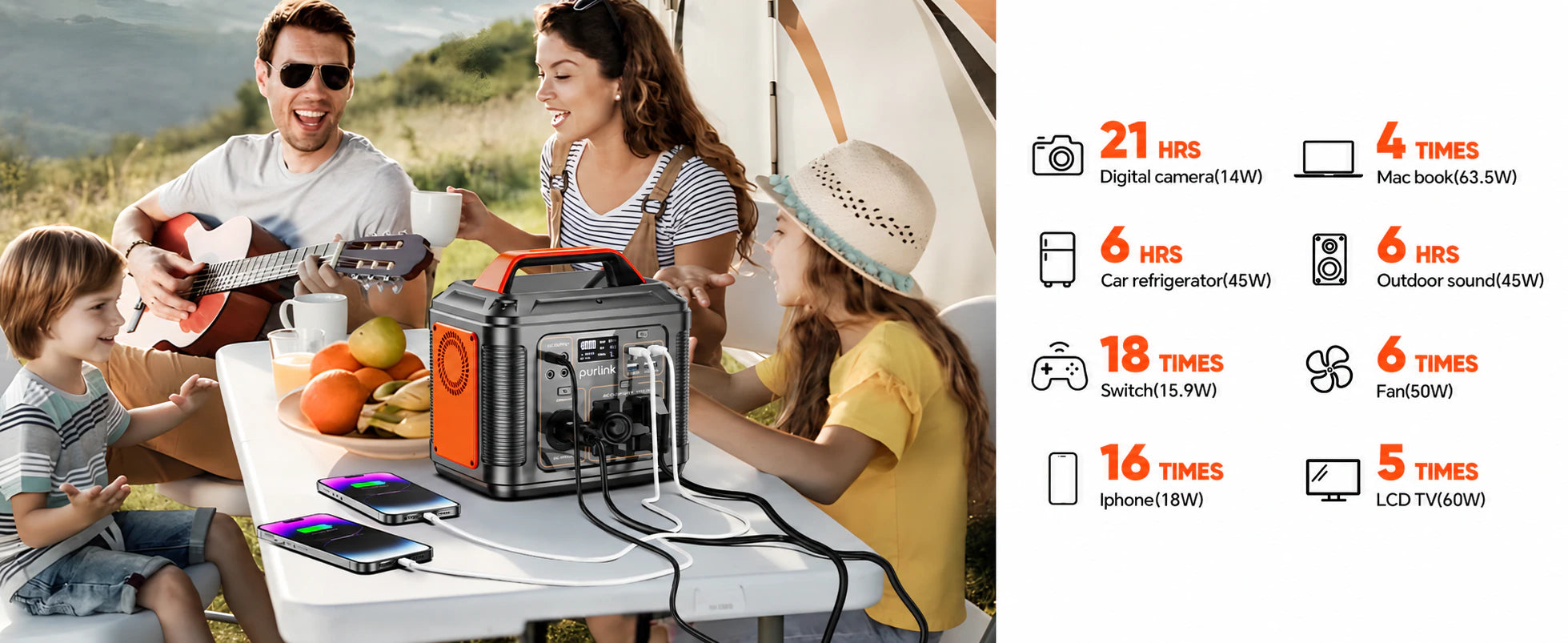 Devices and outdoor use